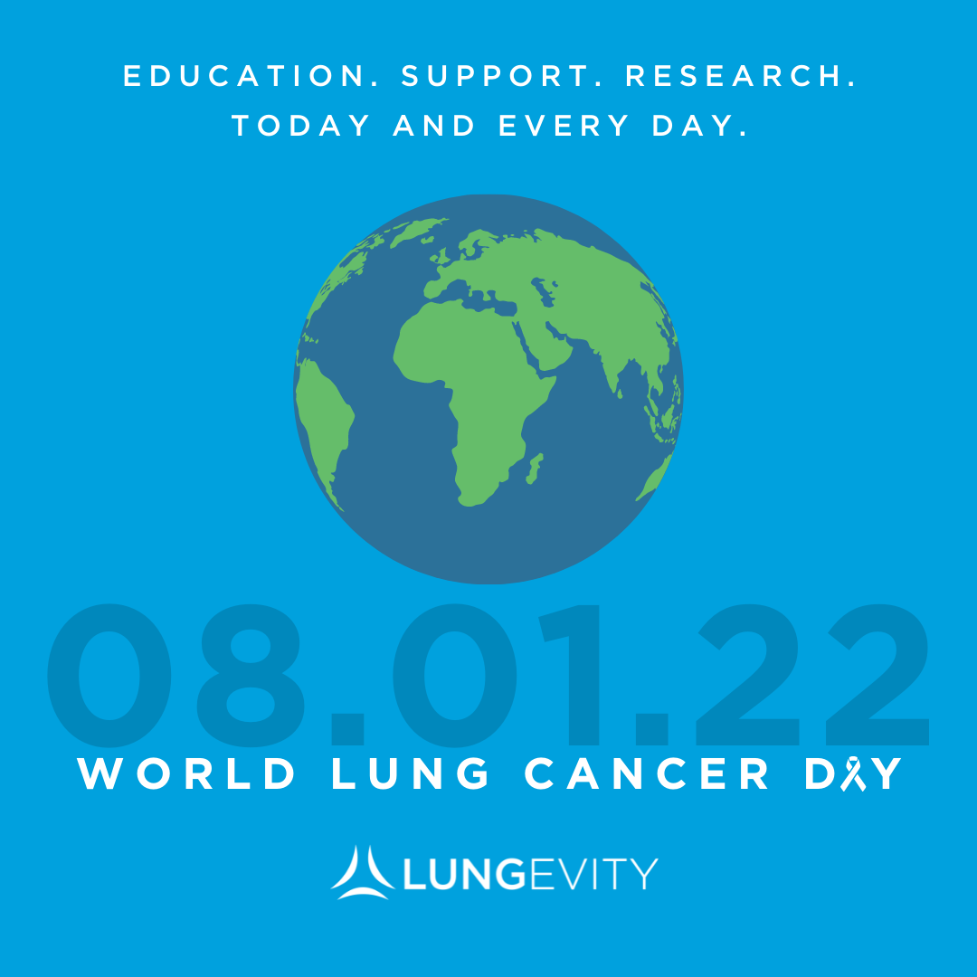 World Lung Cancer Day and the Changing Landscape of Lung Cancer